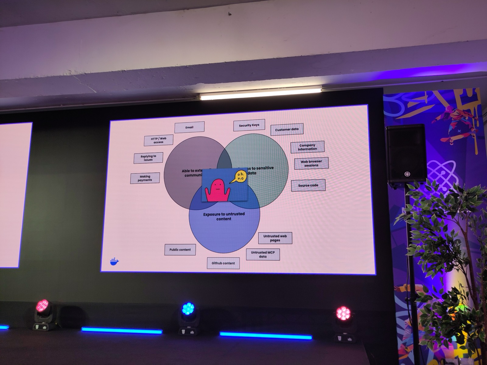 Docker's "lethal trifecta" diagram: the overlap between external communication, access to sensitive data, and exposure to untrusted content